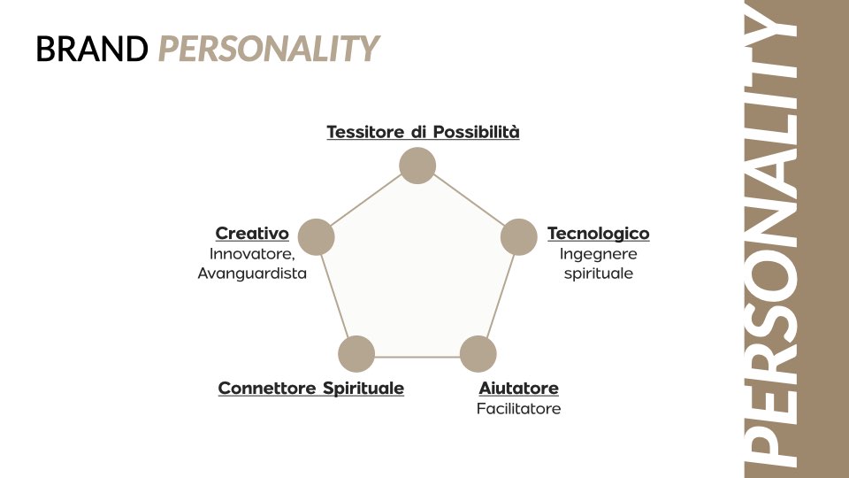 SELFICA%20MANUAL.006.jpeg
